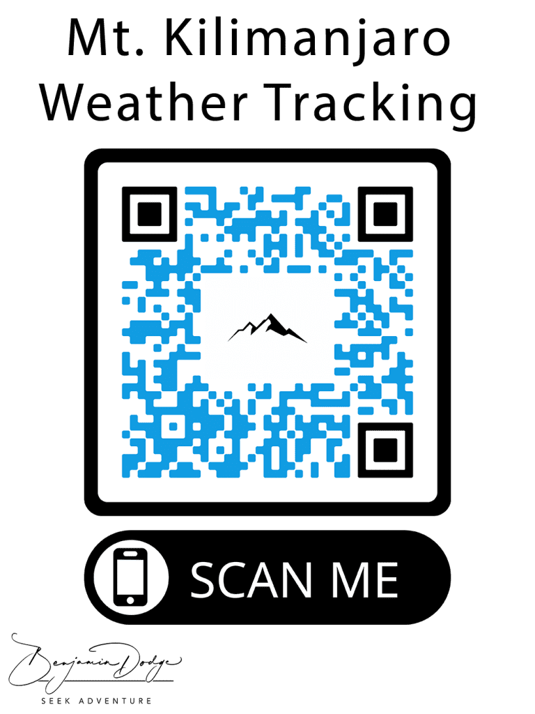 Mt. Kilimanjaro Weather Tracking QR Code